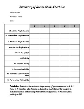 Special education data collection printables